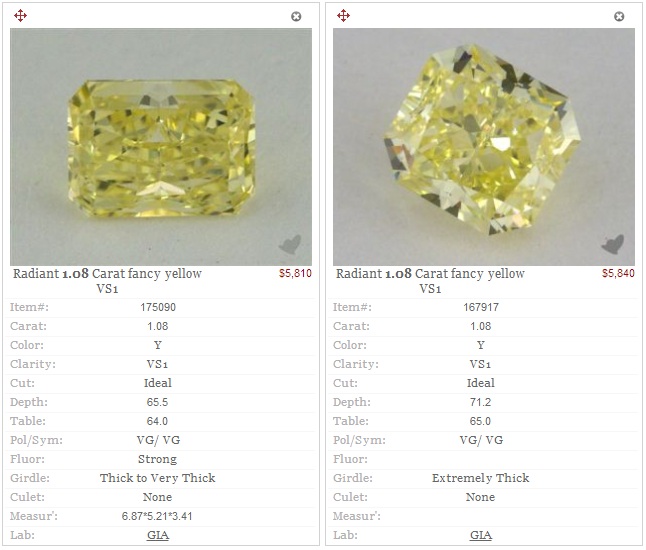 different length to width ratios in radiant cuts